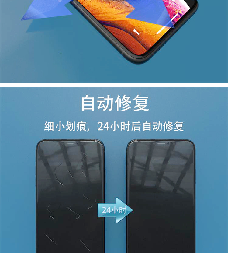 Imported Mobile Phone Hydrogel TPU Screen Protector HD Clear Protective Films