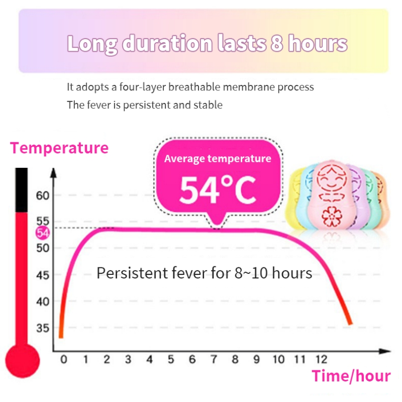 Pocket Hand Heater Reusable Hand Body Warmer Long-Lasting Heat-Producing Warmer for Winter Warm