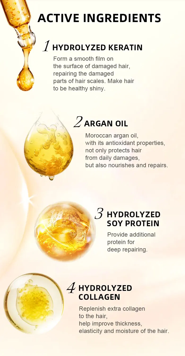 Keratin Hair Treatment Sulfate Free Repair Hair Conditioner