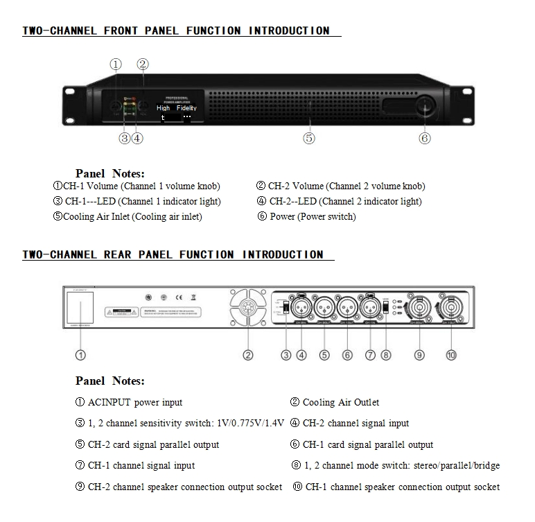 Dual 250W 1u Conference Power Amplifier for Enhanced Audio