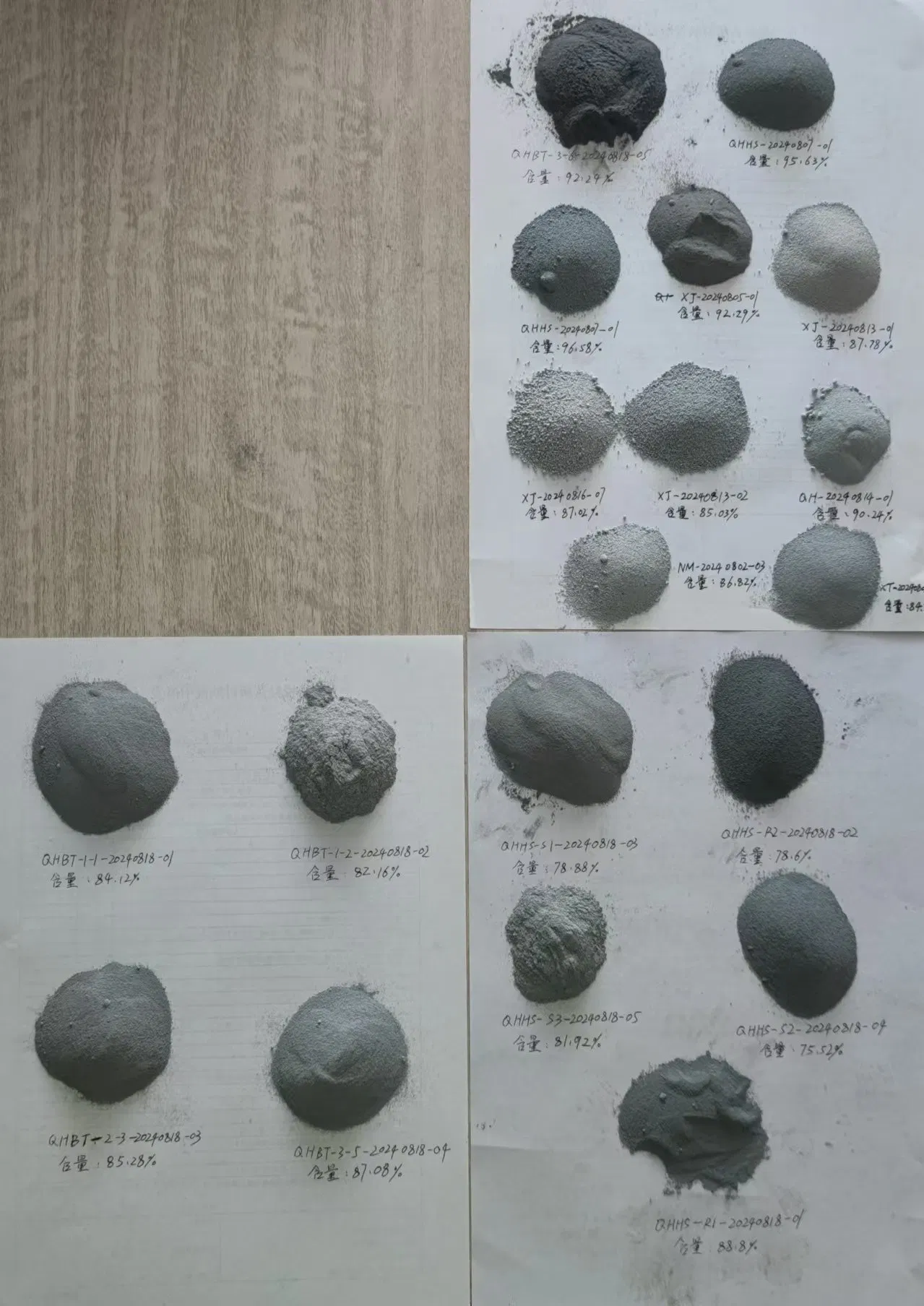 Micro Silica/Microsilica/Silica Fume Silica Powder for Mortar
