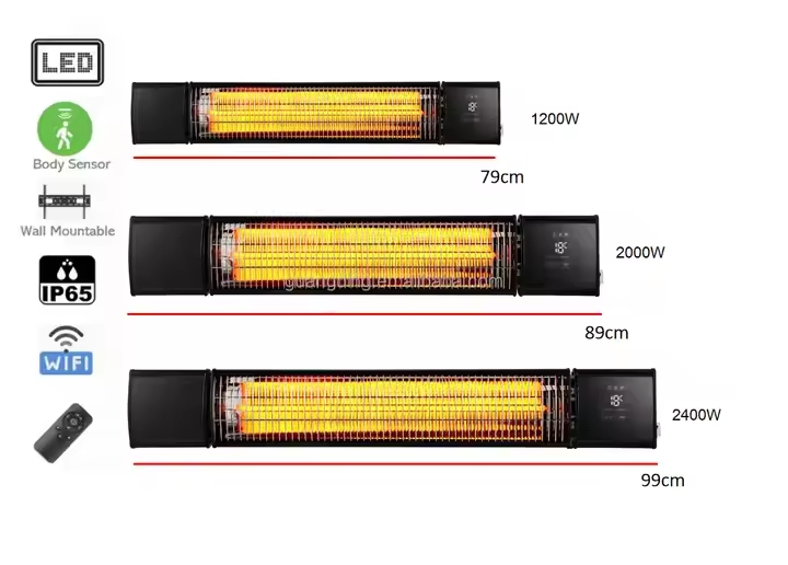 3000W Waterproof Ceiling Electric Heater Far Infrared Radiant Heater/Electrical Heater/Fan Heater with SAA/GS/CE
