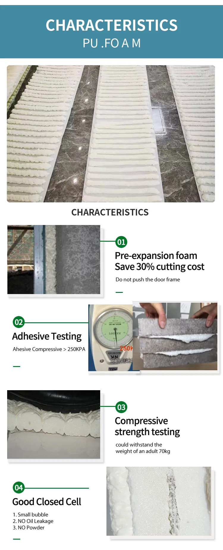 Winter Use Fireproof PU Foam Spray Insulation for Doors Windows Frame