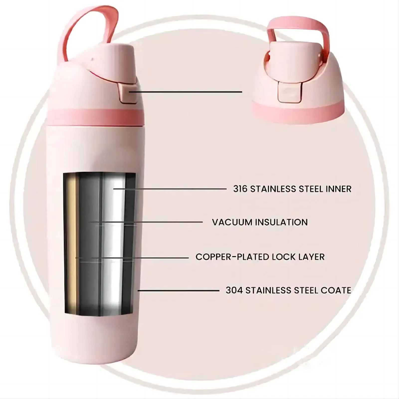 Sports Water Bottle Leak Proof Vacuum Flask Insulated Stainless Steel Hot Cold Double Walled Insulated Ice Thermos 12oz 16oz 19oz 24oz 32oz