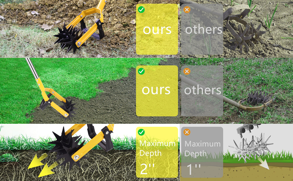 Walensee Rotary Cultivator Garden Tool, Adjustable Long Handle Manual Yard Tiller