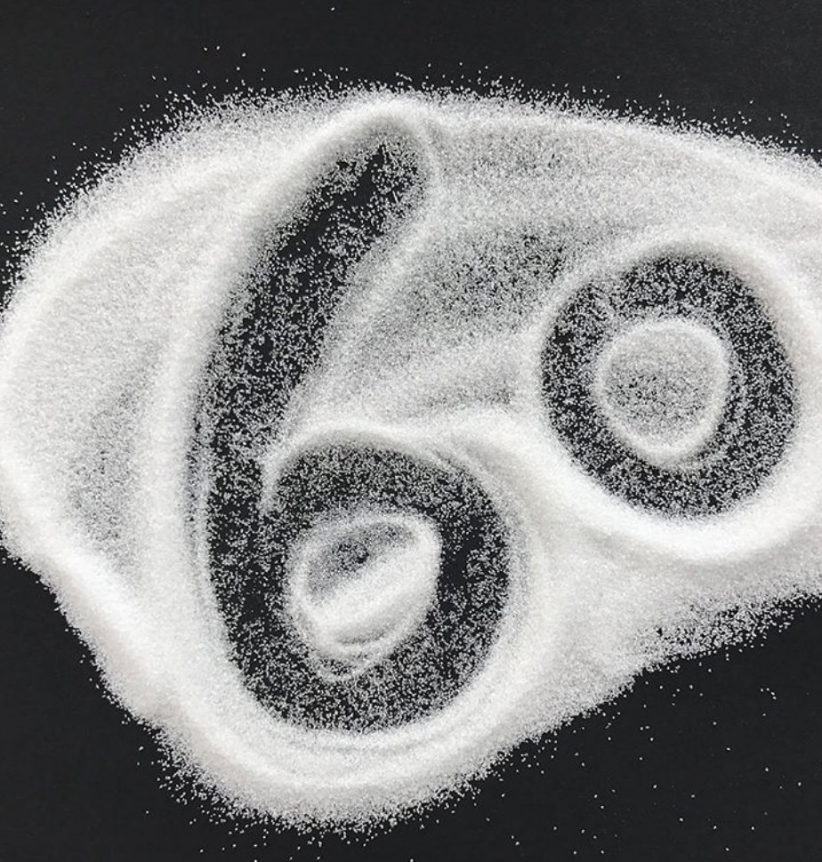 F12-F220 Metal Glass Sandblasting Polishing Factory Supply White Fused Alumina Wa Abrasive Grains