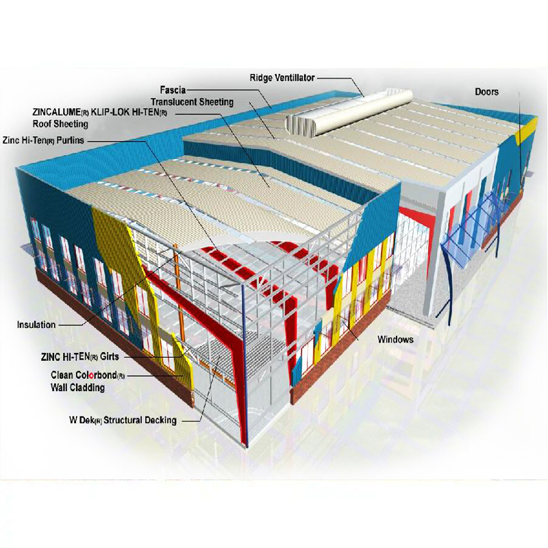 Prefabricated Steel Best Metal Building Manufacturers Prefab House Steel Frame Shop Buildings Steel Structure Warehouse