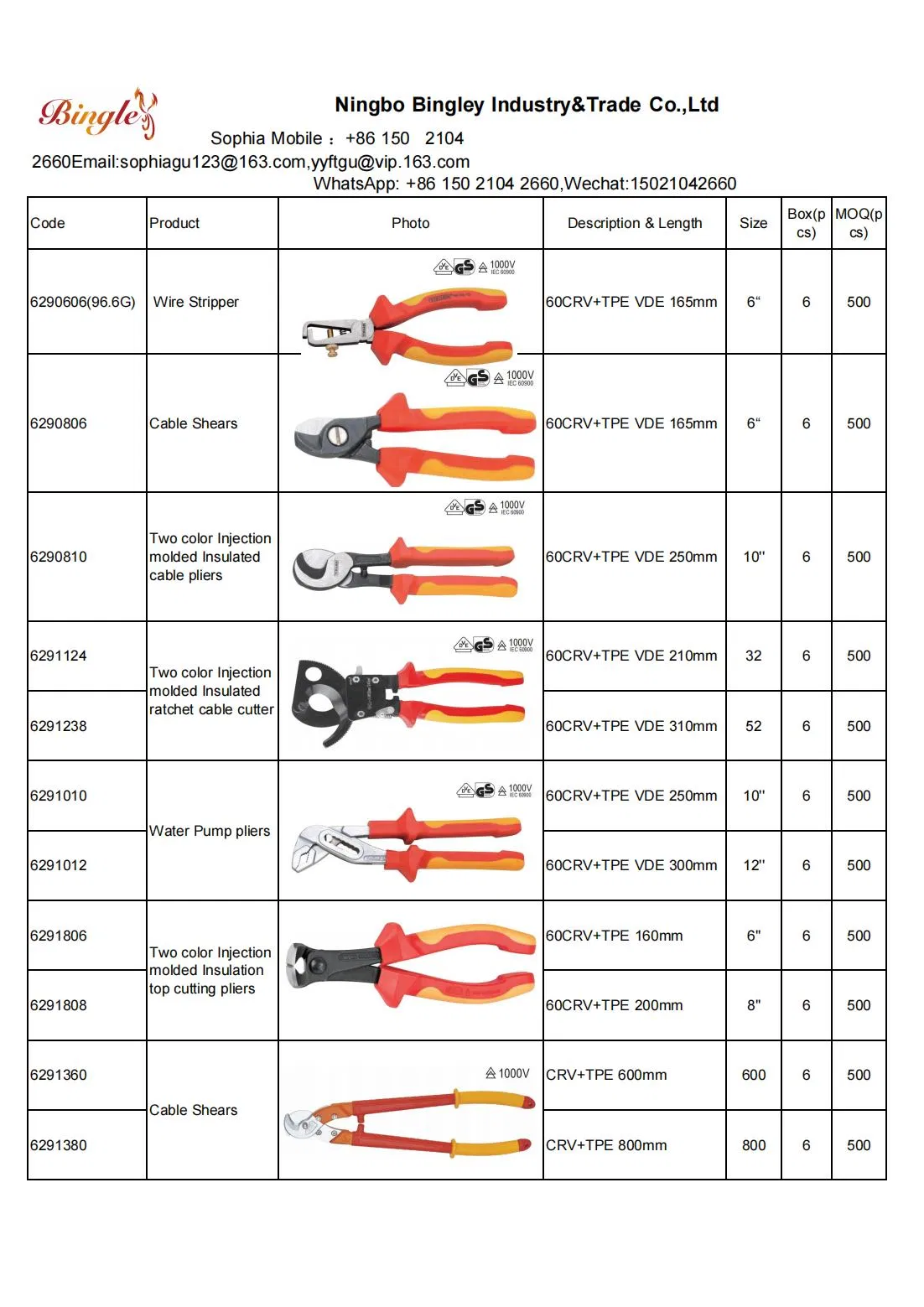 Изолированные клещи электрика VDE на 1000В