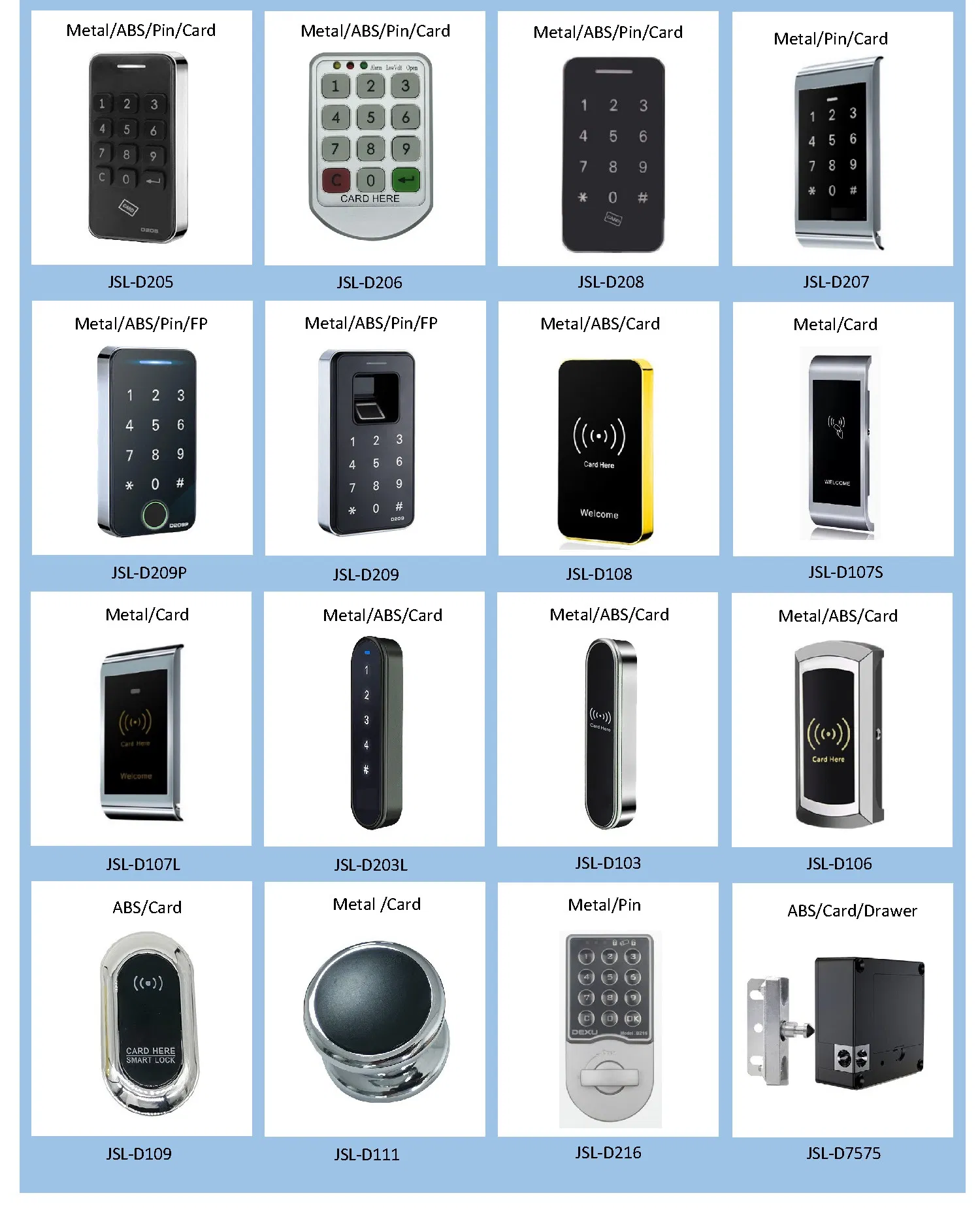 Keyless Intelligent Digital Password Electronic Cabinet Furniture Lock Set with Keypad Number