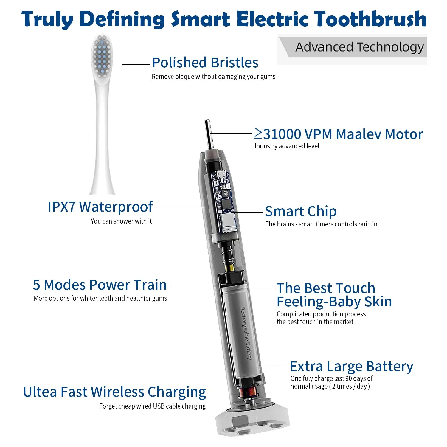 Wireless Rechargeable Washable Electronic Whitening Teeth Brush Electric Toothbrush