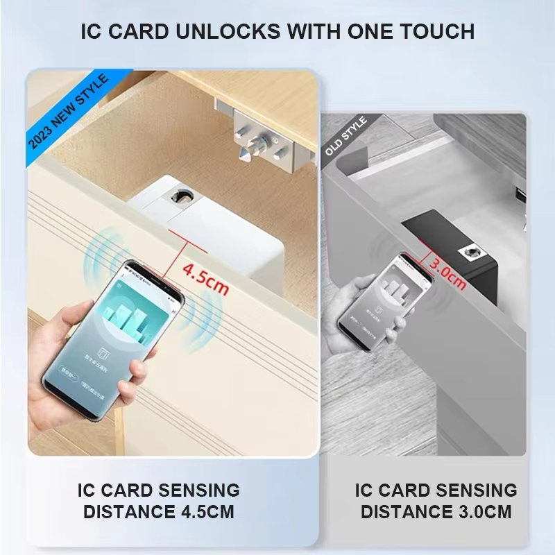 No Opening Hole Cabinet Wardrobe Hidden RFID Invisible Lock for Drawers