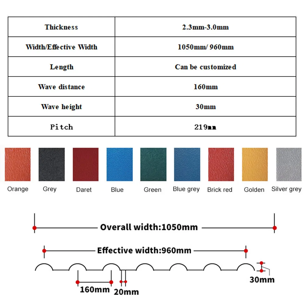 Waterproof Membrane Roof Sheet Resin Synthetic China Roof Tiles with Insulation