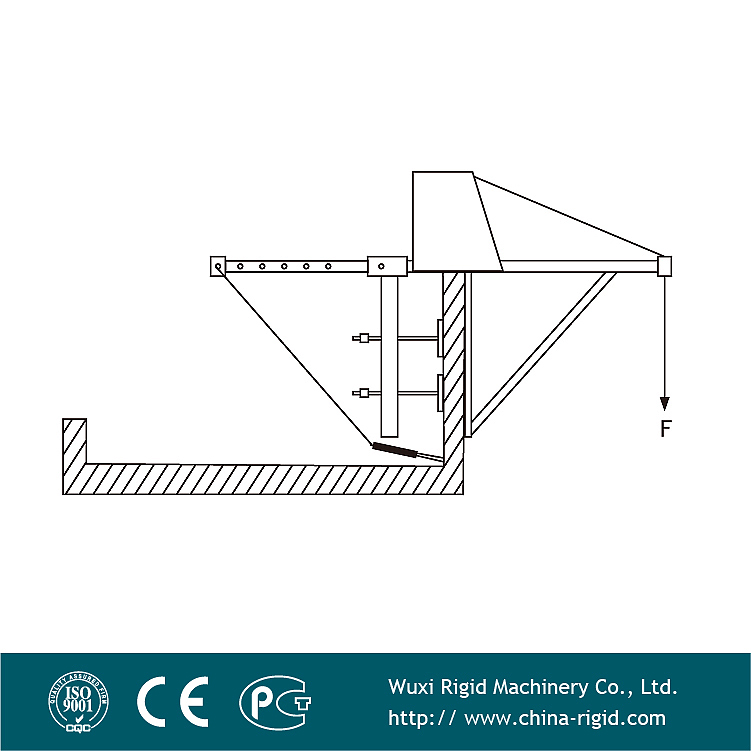 The Special Roof Suspension System