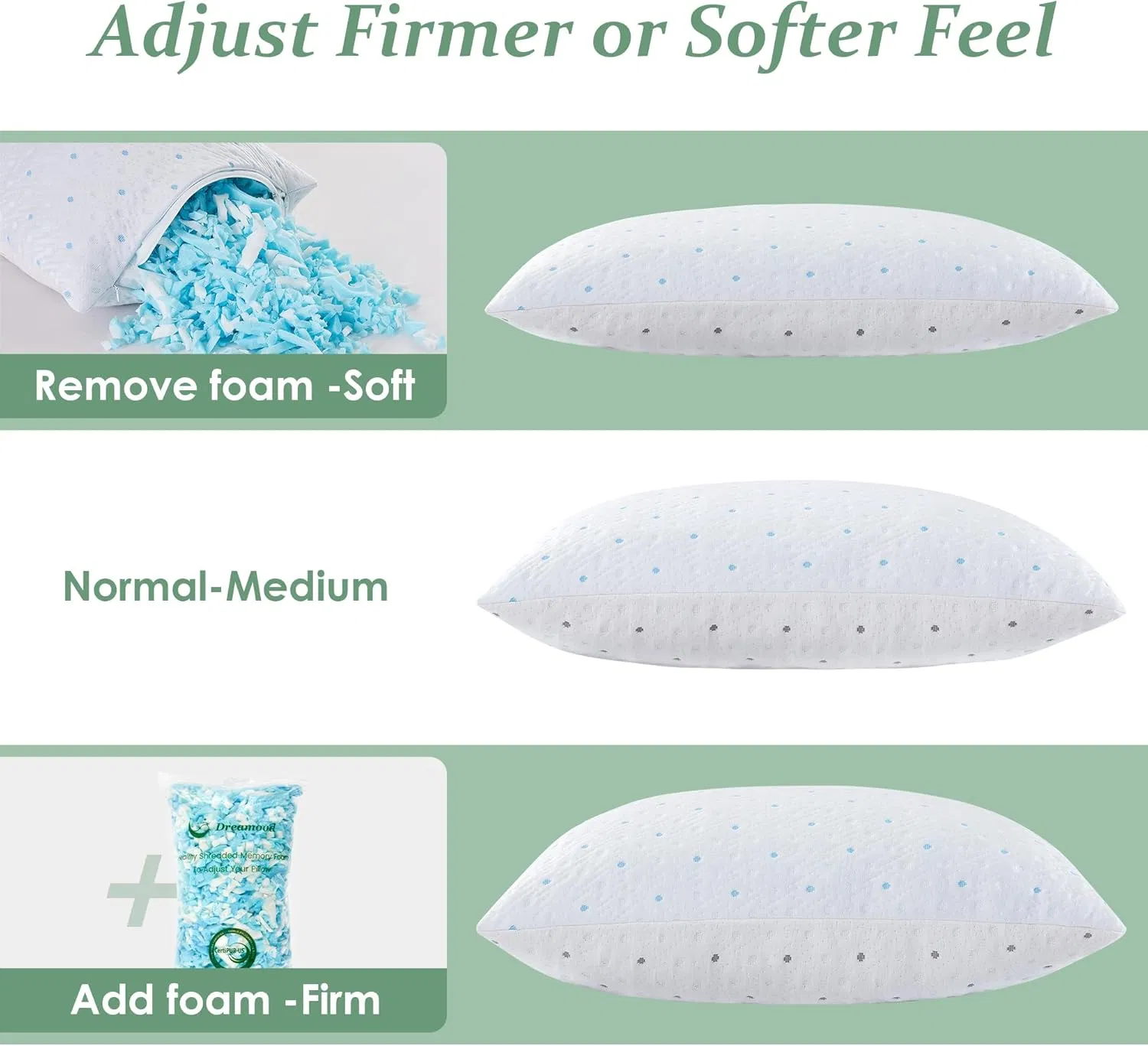 Ортопедическая подушка с эффектом памяти и съемным чехлом