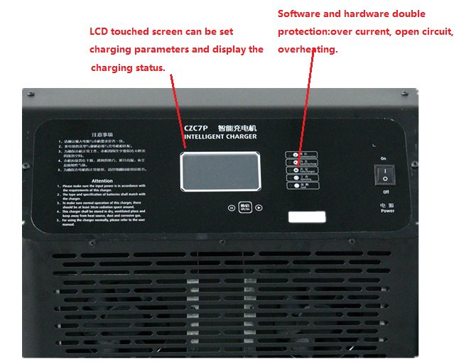Lithium Battery Charger Single Phase 30V 30A 60A 120A Czc7p-E30 for Forklift Cart