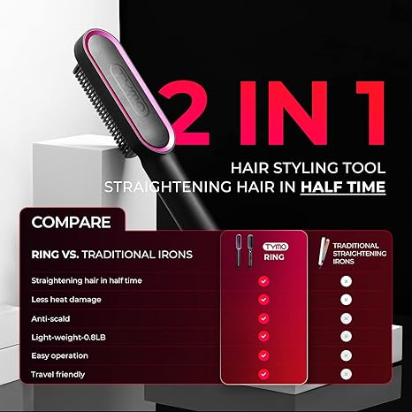 Professional Cordless Hair Straightener Brush with 5 Temperature Settings, Fast Heating, Dual Voltage, LCD Display, Rechargeable Ionic Straightening Brush
