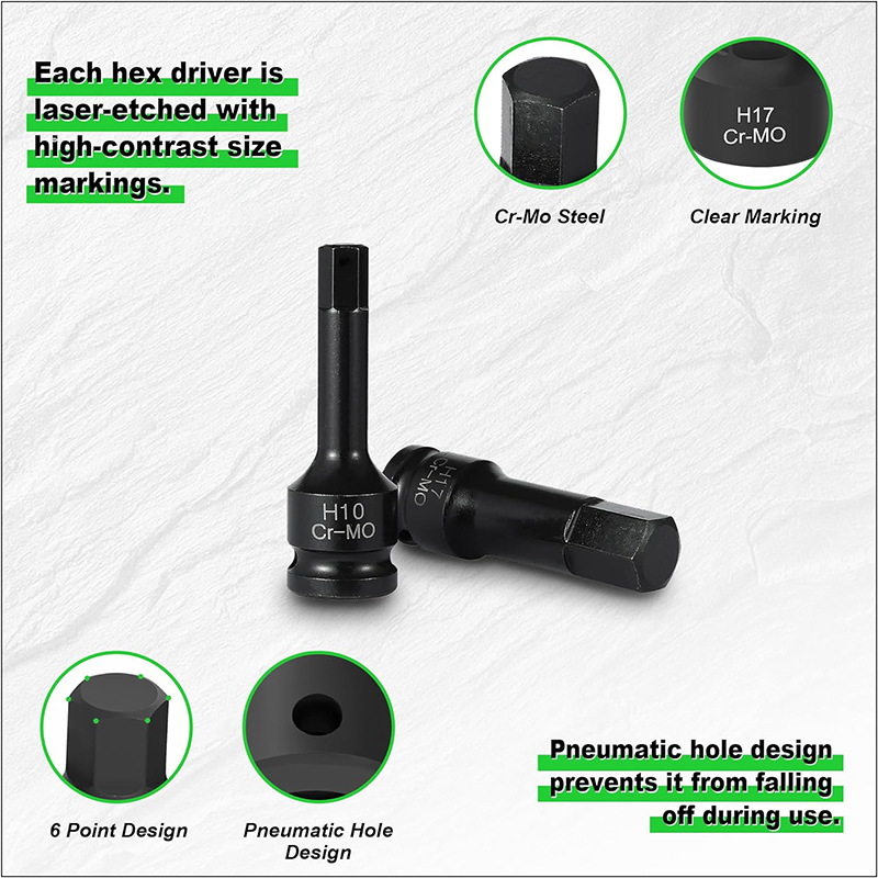 20PCS Hand Tool Cr-Mo Material Impact Hex Socket Set