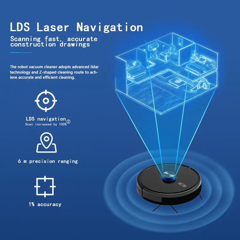 High End Market Robot Vacuum Cleaner Cleaning Floor Automatic Recharging Laser Navigation