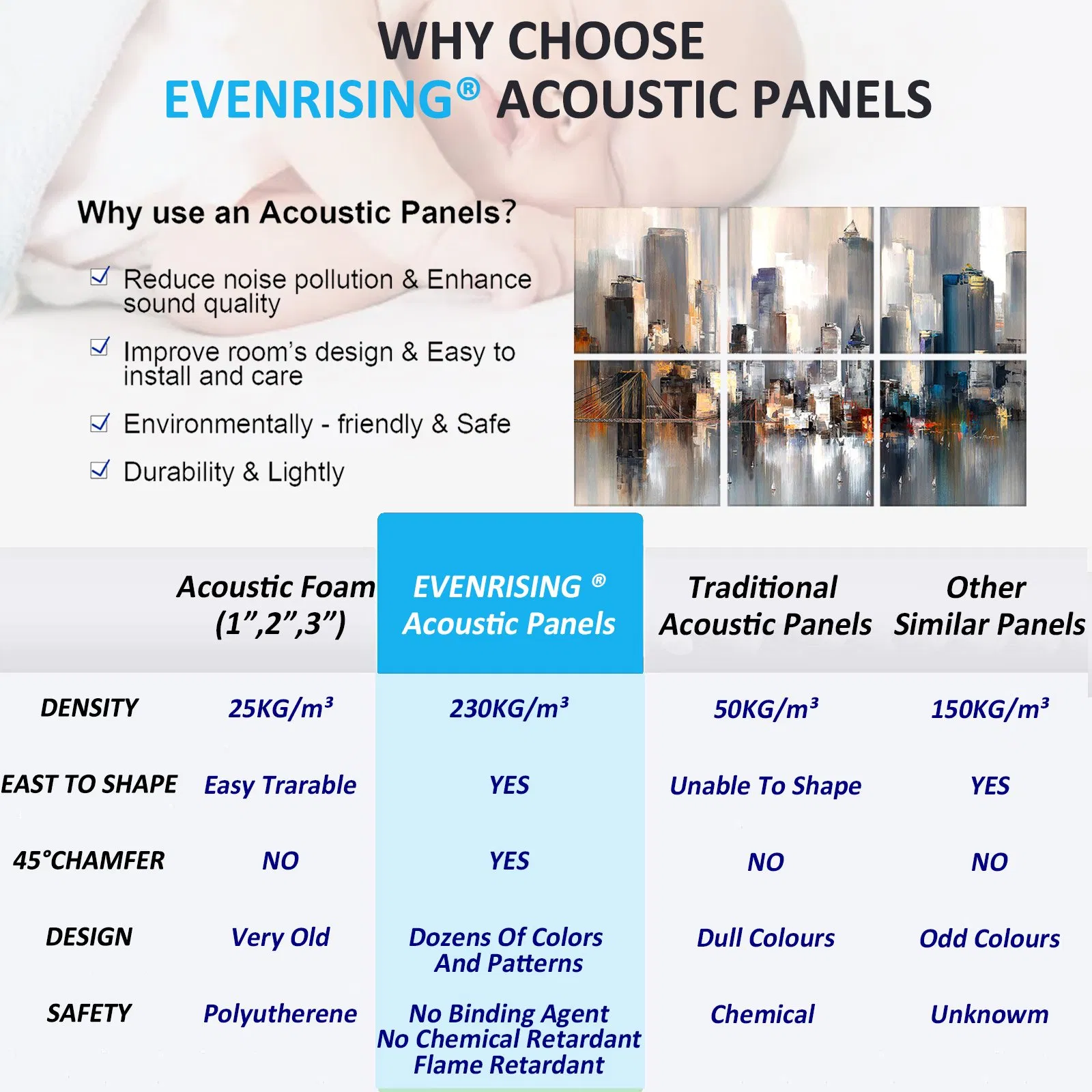 High-Performance Acoustic Diffuser Panel for Superior Sound Quality