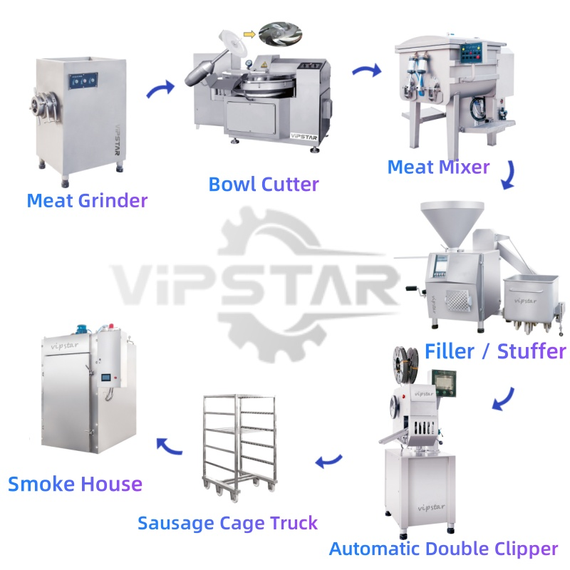 Frozen Pork Beef Mutton Chicken Meat Grinder Machinery Meat Mincer Machine
