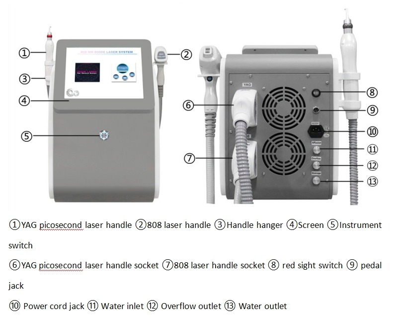 Laser Diodo Y Picosegundo Laser Para Remover Tatuajes Diode Laser Hair Removal Laser Tattoo Removal Machine