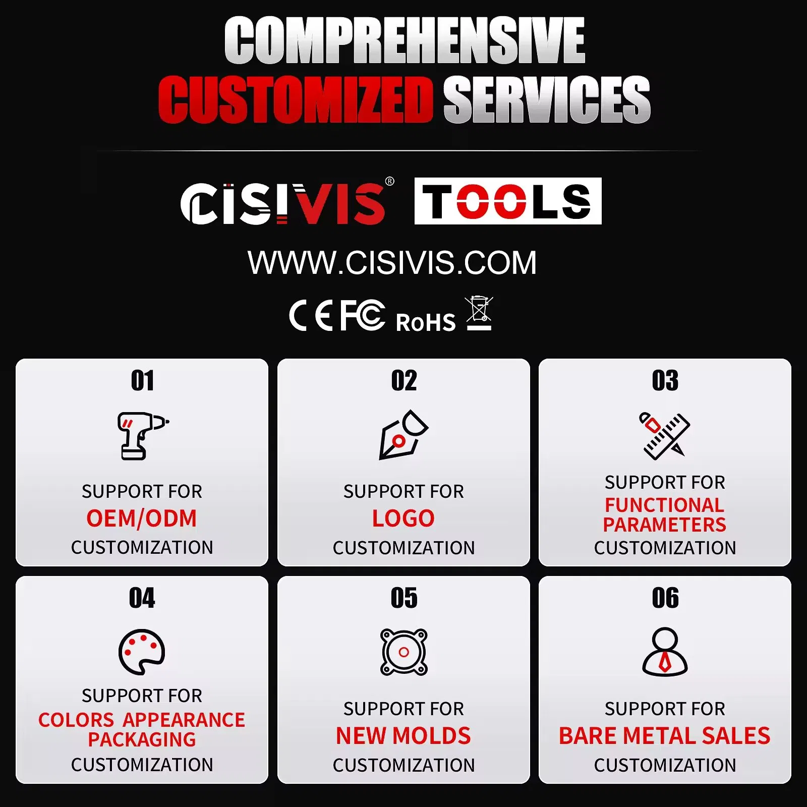 Electron Screwdriver Cordless Screwdriver Power Tool Dual-Speed Control Screwdriver Machine