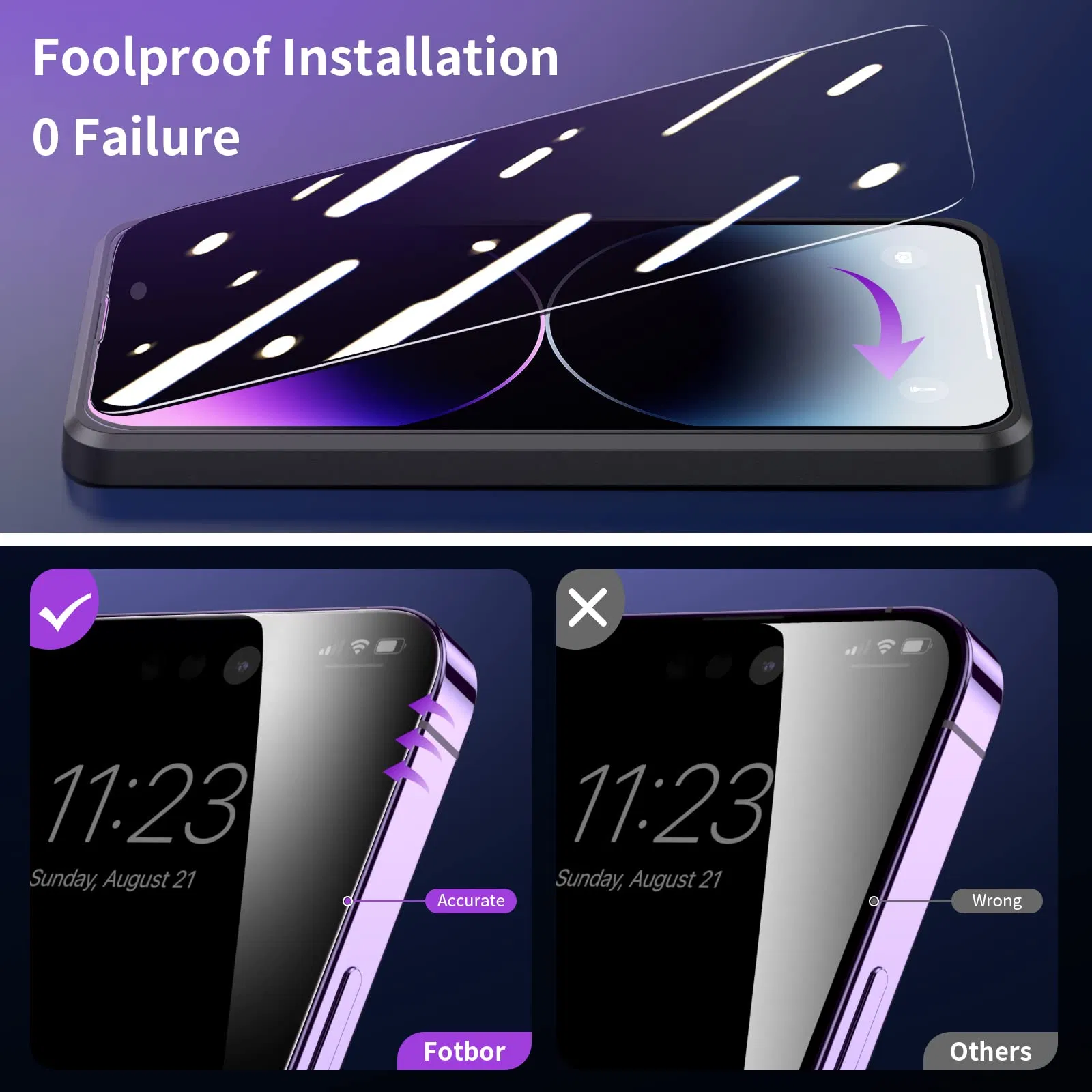 Защитная пленка приватности iPhone 14 Pro Max с защитой камеры