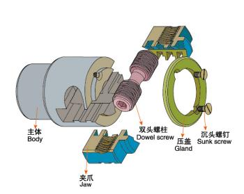 Precision Two-Jaw Tapping Chuck with Innovative Inner Mechanism