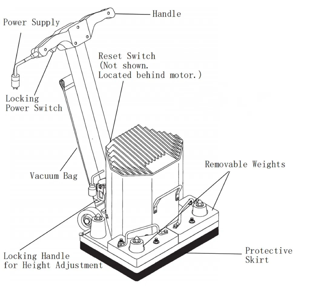 New Arrival Electric Floor Scraper for Construction