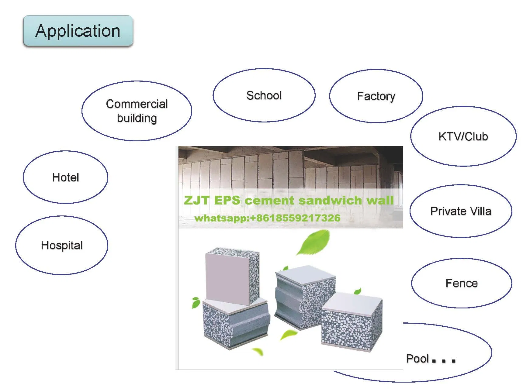 Wall Panels EPS Fiber Cement Board Sandwich Panel Concrete House Lightweight Foam Exterior Wall Fence Building for Construction