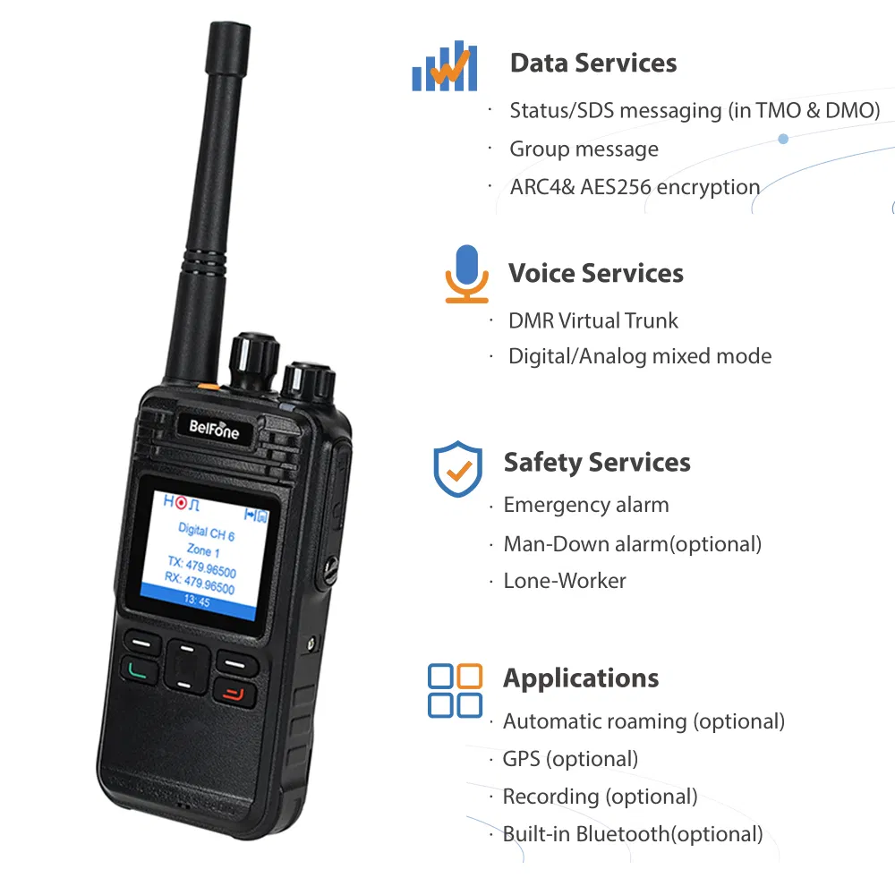 Портативная рация Belfone BF-TD512 5W, UHF/VHF