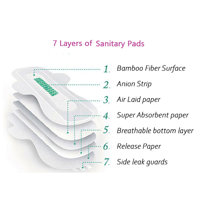 Disposable Feminine Organic Cotton Menstrual Biodegradable Lady Pad Sanitary Napkin Towel