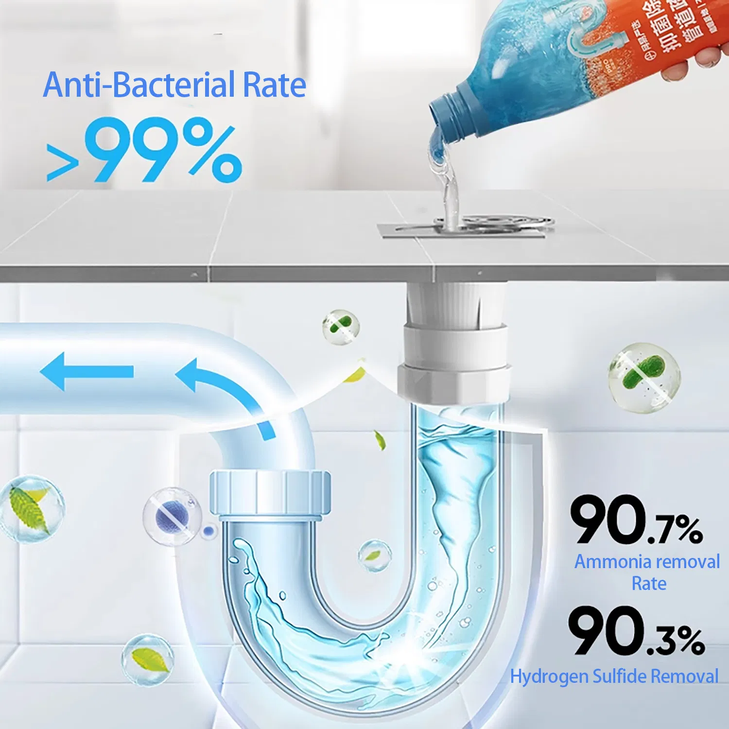 Eco Friendly Pipe Cleaner Drain Unblocker for Strong Decontamination and High-Efficiency Cleaning