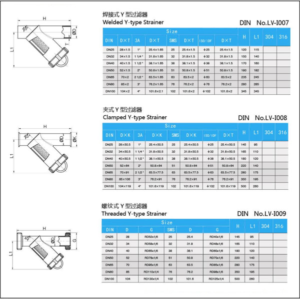 Wenzhou Sanitary Stainless Steel Welded/Clamped/Threaded Y-Type Strainer