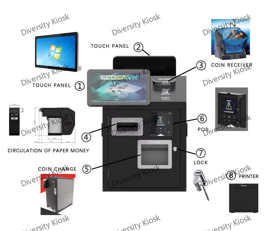 Bulk Accept Cash Coin Deposit and Dispense Cash Management Machine Cash Drawer for Chain Store Supermarket with POS System