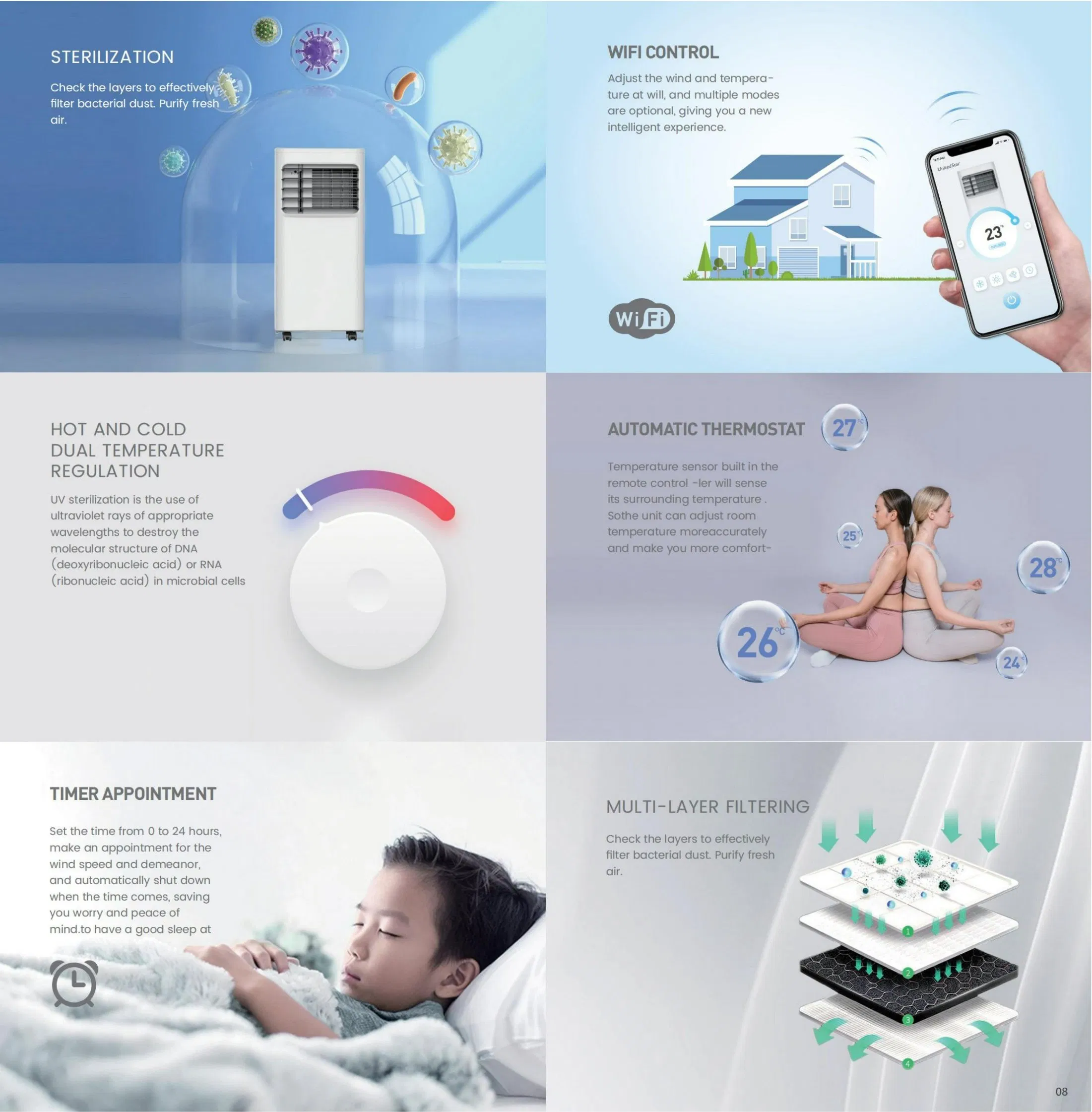 Мобильный кондиционер Japanair Sky-3B09 9000 BTU с Wi-Fi