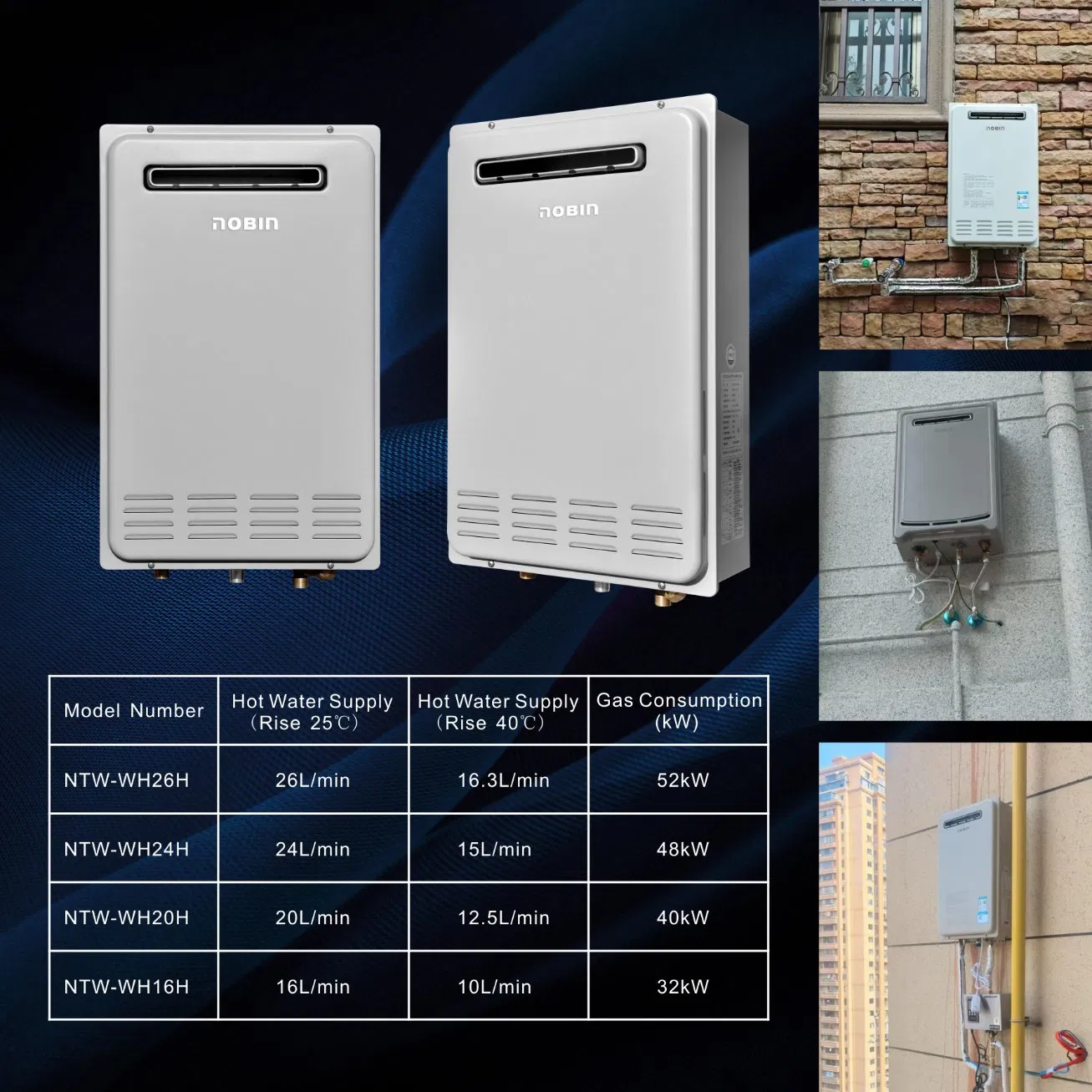 Outdoor Forcedexhaust Instantaneous Gas Water Heater: 20L Capacity 38kw Output