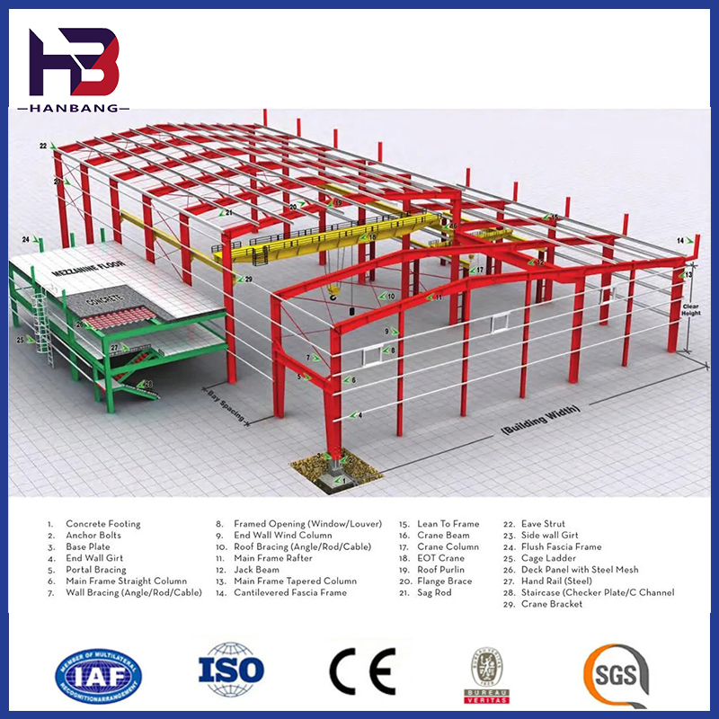 Light Weight Modular Prefabricated Steel Structure Metal Frame Warehouse Workshop Factory Buildings Steel Shed Construction