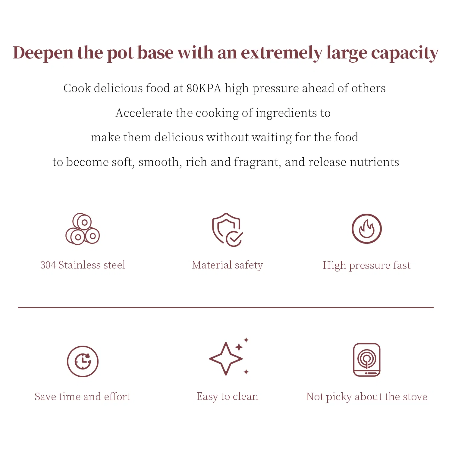 Stainless Steel Pressure Cooker Universal Gas Induction Thickened Large Capacity Steel