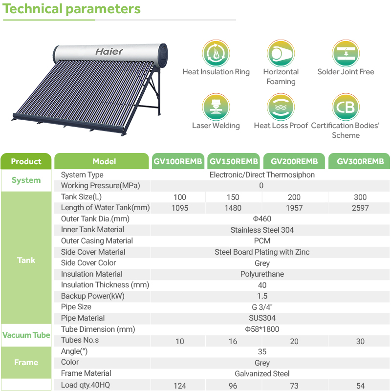 Good Price Domestic Home Rooftop 100L 150L 200L 300L Split Non-Pressurized Heat Pipe Thermal Evacuated Vacuum Glass Tube Collector Solar Energy Hot Water Heater