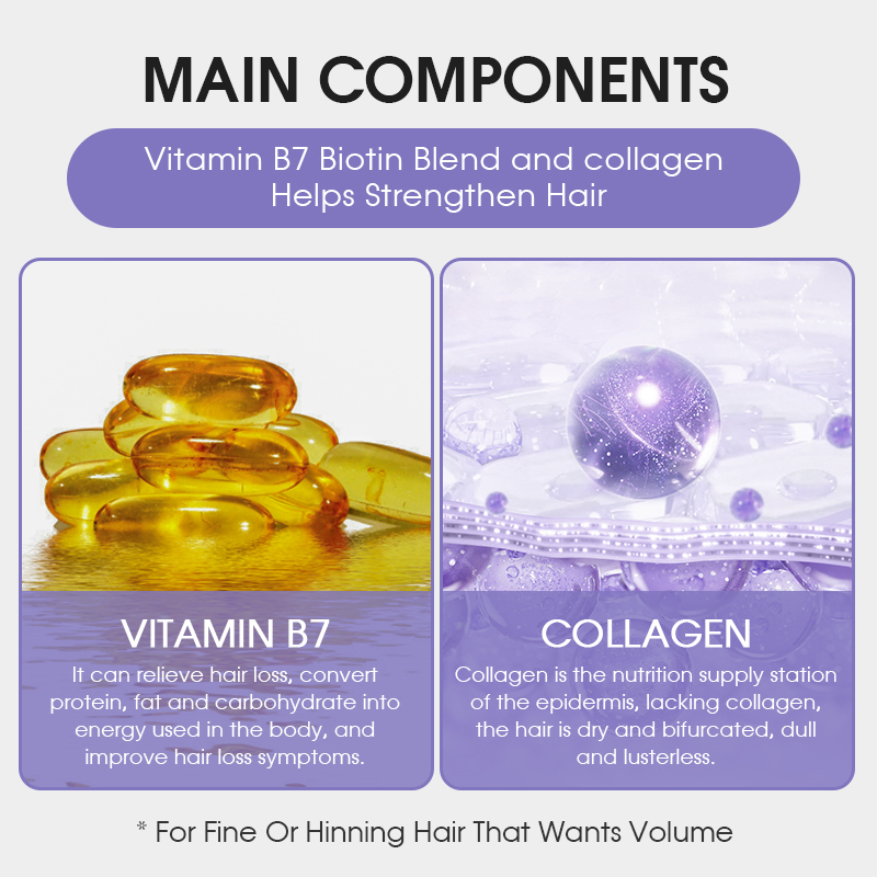 High Quality Private Label Sulfate Argan Oil Nourishing Hair Collagen Conditioner