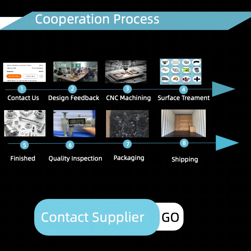 Custom Precision Metal CNC Machining Parts for Small Orders