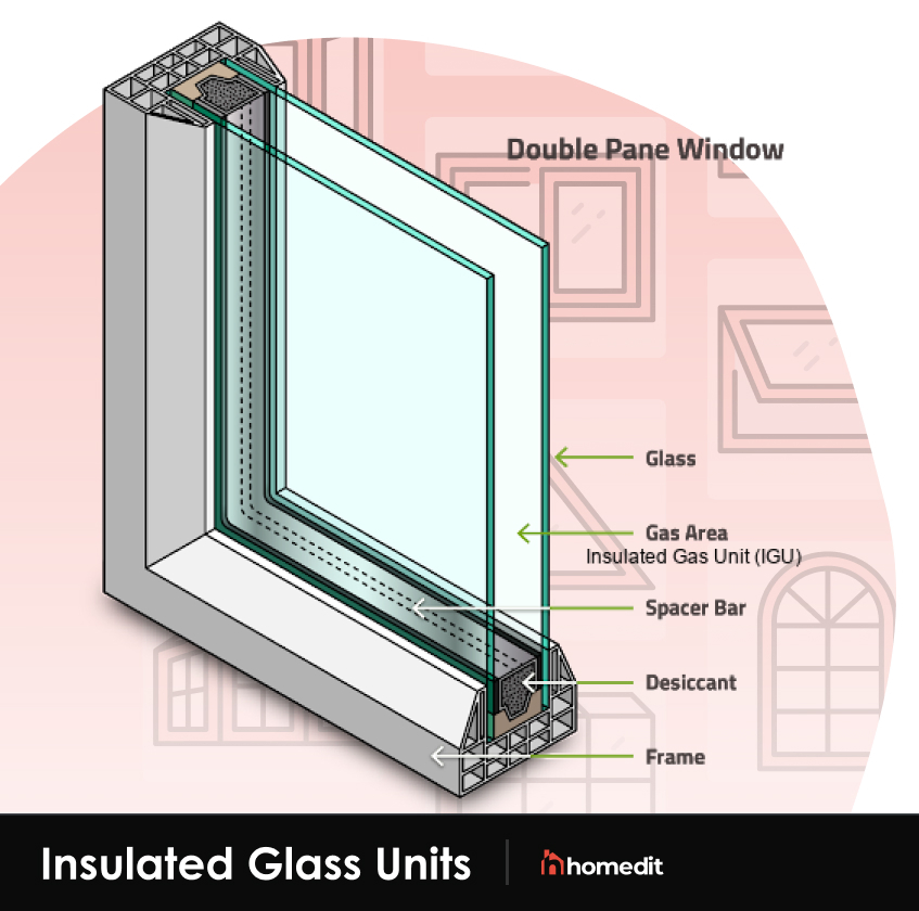 Double Glazing Insulated Glass for Building Glass