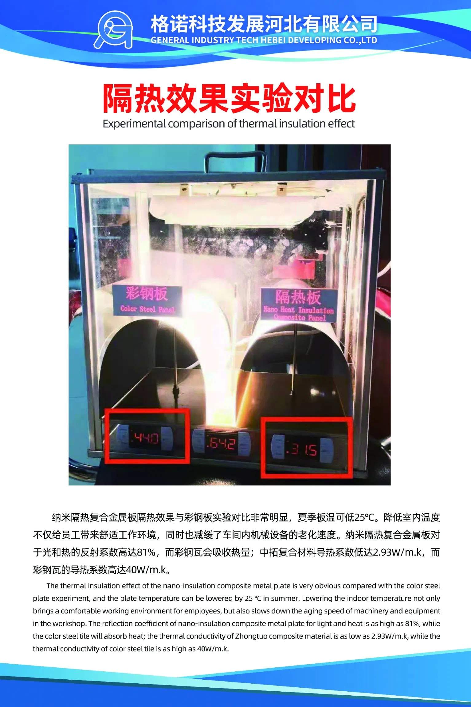 Multicolor Printed Insulation Board