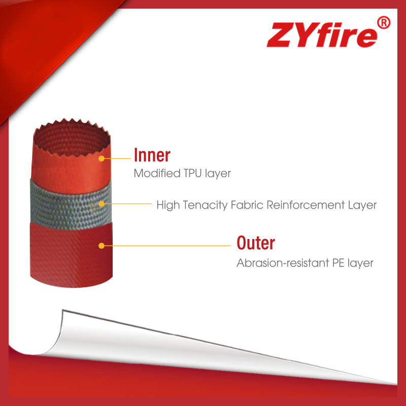 Trenchless Hose for Rehabilitation Pipe in Liner 100
