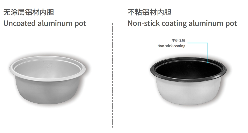220V Kitchen Equipment Drum Type Electric Rice Cooker Stainless Steel Multifunction Cookware