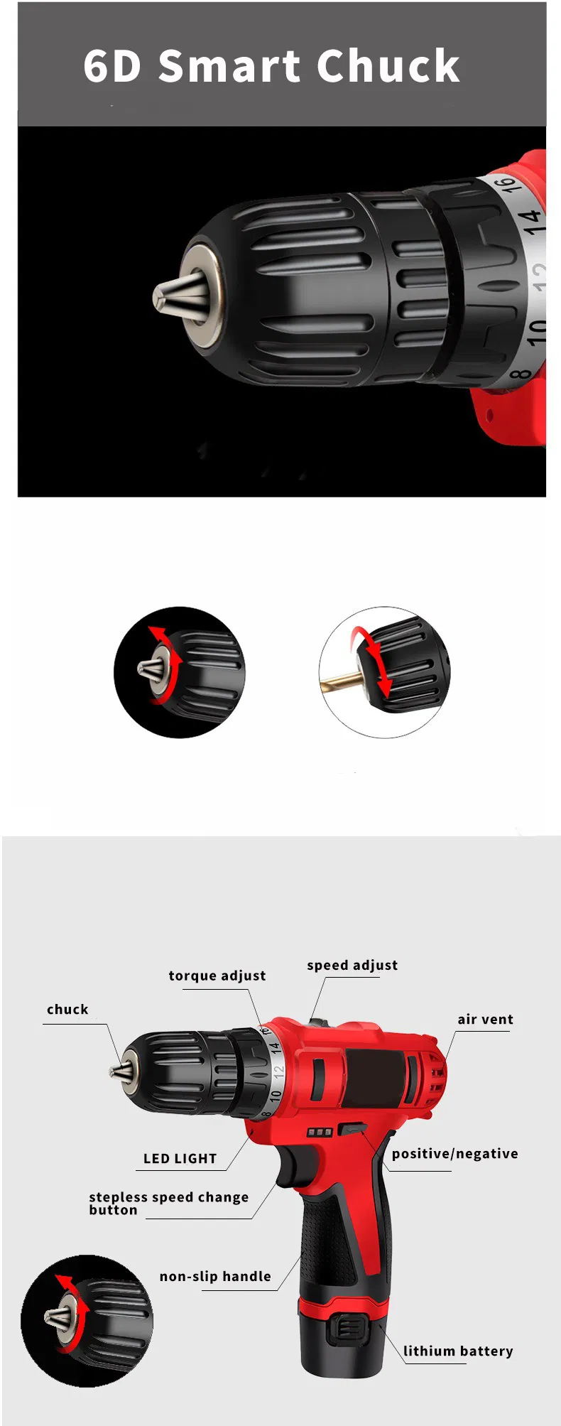 109 Piece Cordless Drill Combo Kits 10mm Keyless Chuck Professional Household Home Tool Kit Set for Garden House Repair