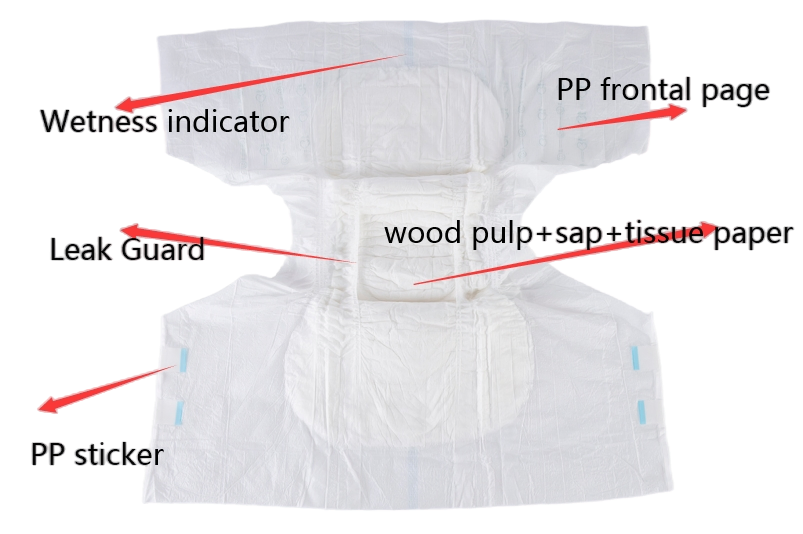 Jwc The Best Comfrey Ultra Thick Adult Diaper