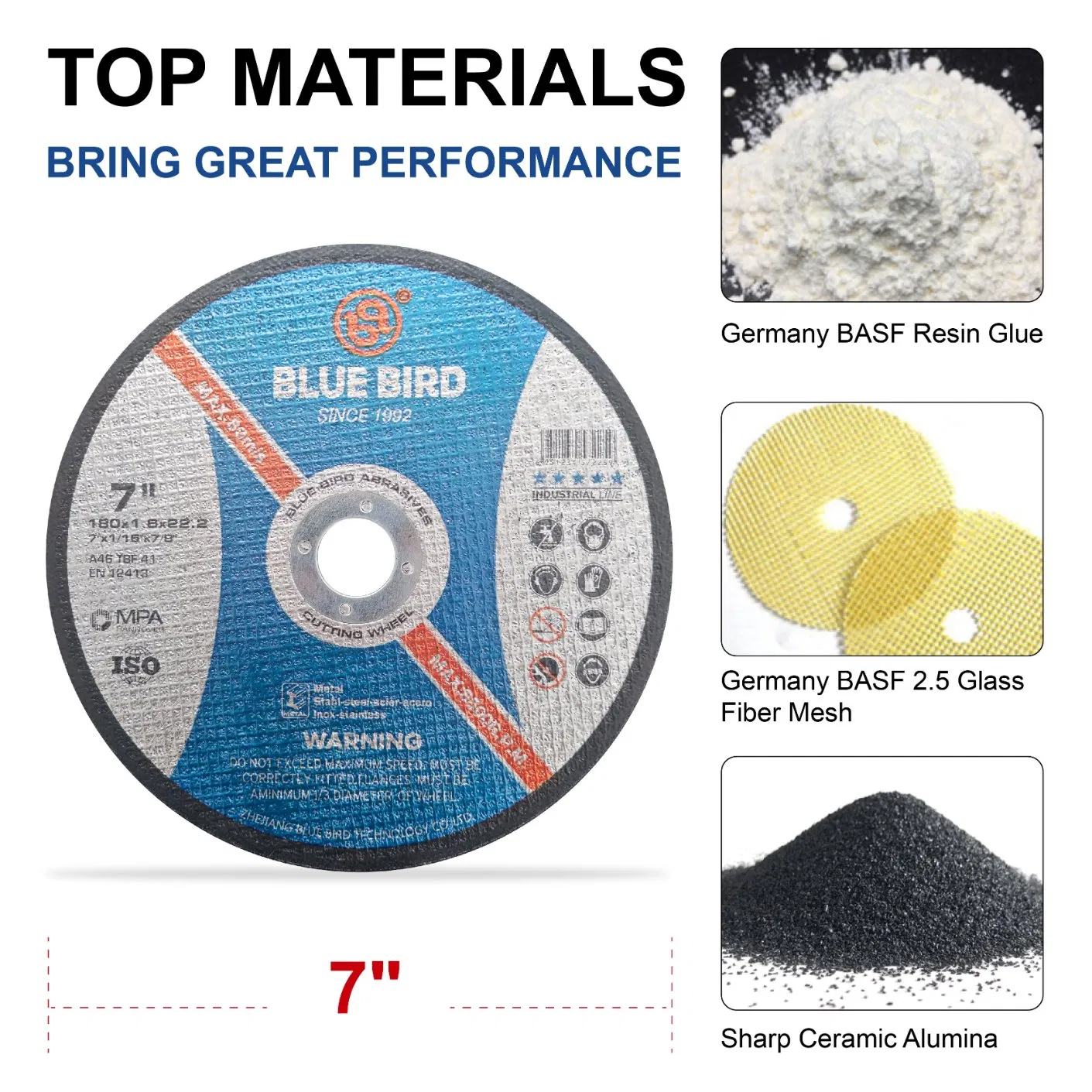 Отрезной круг по металлу 7 дюймов, нержавеющая сталь