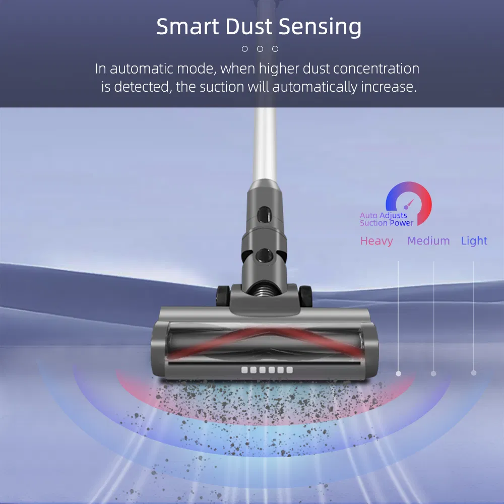 300W BLDC Cordless Vacuum Cleaner Handheld Wireless Stick Portable Vacuum Cleaners for Carpet Floor